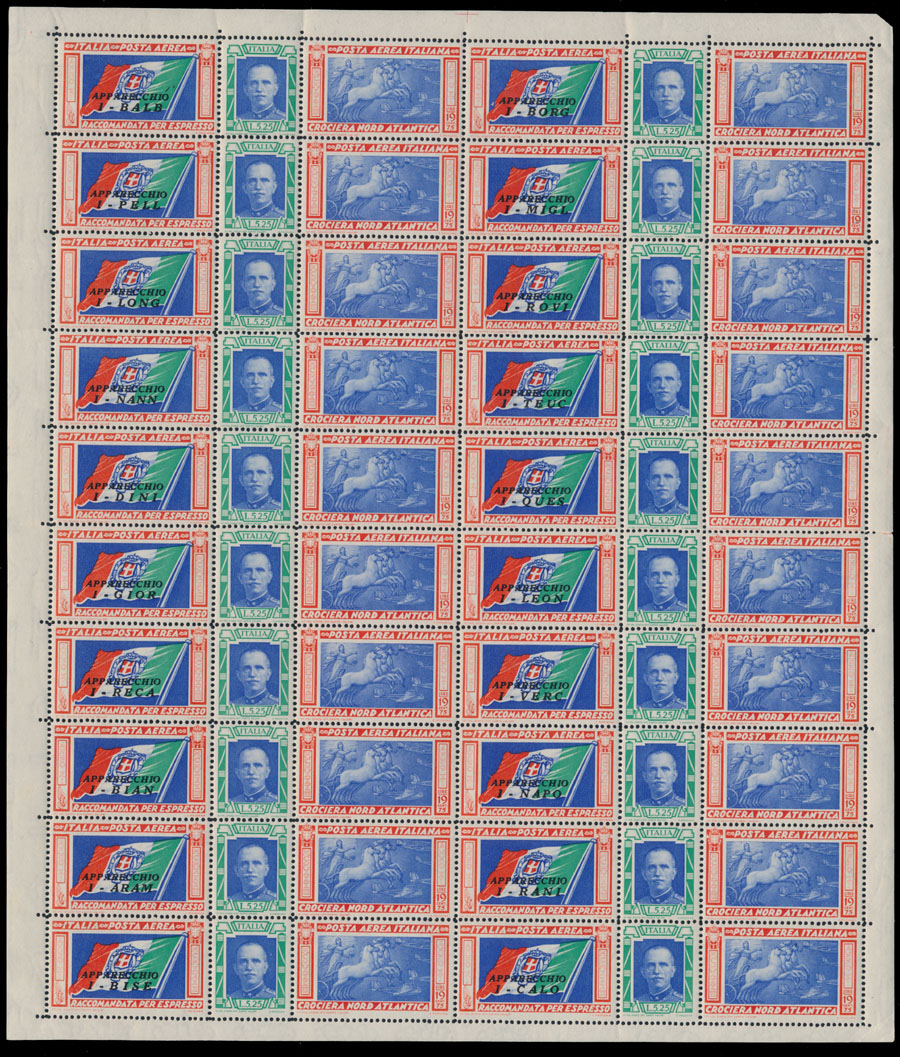 Lot 90 - 1. Worldwide Air Post Stamps and Postal History Italy -  Raritan Stamps Inc. Auction #93 Worldwide Air Post stamps and postal history, Zeppelin Flight items, philatelic rarities of the World