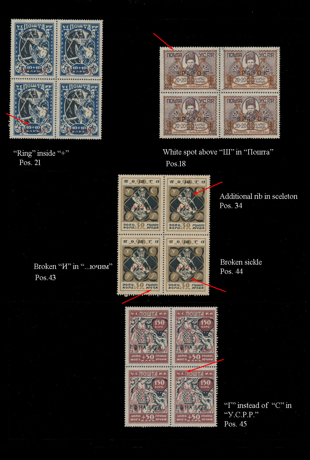 Lot 1320 - Ukraine. Semi - Postal issue - Raritan Stamps Inc. Auction #96 Worldwide Air Post Stamps and Postal History, Philatelic Rarities of the World Lot 1320 - Ukraine. Semi - Postal issue - Raritan Stamps Inc. Auction #96 Worldwide Air Post Stamps and Postal History, Philatelic Rarities of the World